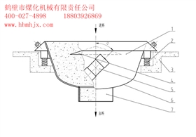 涡旋活化图纸