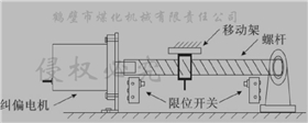 纠偏装置.png