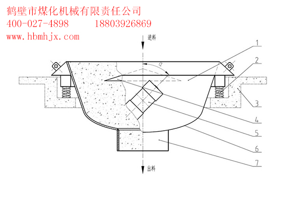 涡旋活化图纸