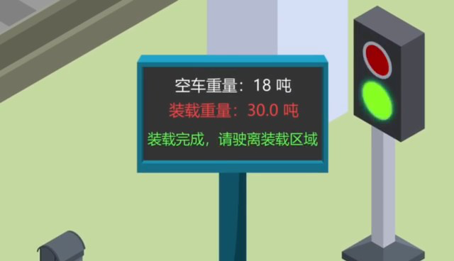 智能无人值守汽车装车.png