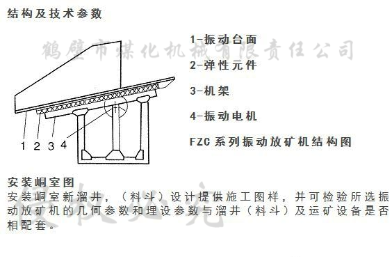 FZC振动放矿机结构图.png