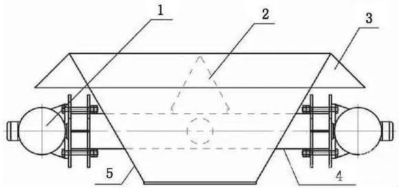 物料受力方向示意图